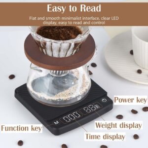Home Espresso Starter Set